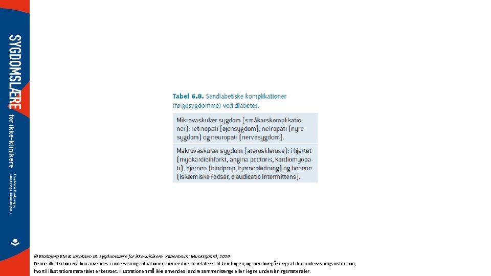 © Bladbjerg EM & Jacobsen JB. Sygdomslære for ikke-klinikere. København: Munksgaard; 2019. Denne illustration