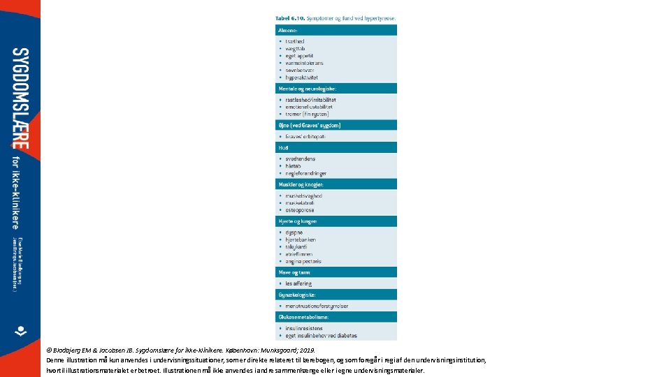 © Bladbjerg EM & Jacobsen JB. Sygdomslære for ikke-klinikere. København: Munksgaard; 2019. Denne illustration