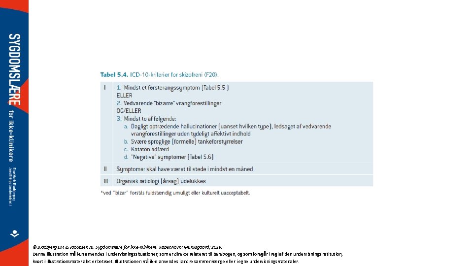 © Bladbjerg EM & Jacobsen JB. Sygdomslære for ikke-klinikere. København: Munksgaard; 2019. Denne illustration