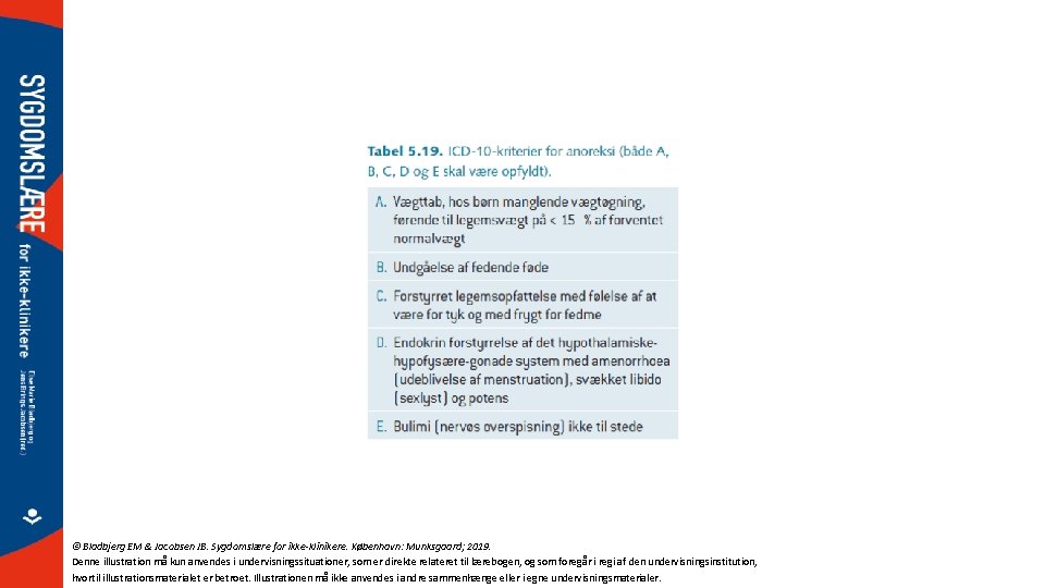 © Bladbjerg EM & Jacobsen JB. Sygdomslære for ikke-klinikere. København: Munksgaard; 2019. Denne illustration