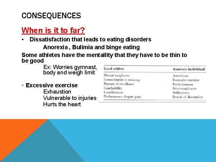 CONSEQUENCES When is it to far? • Dissatisfaction that leads to eating disorders Anorexia