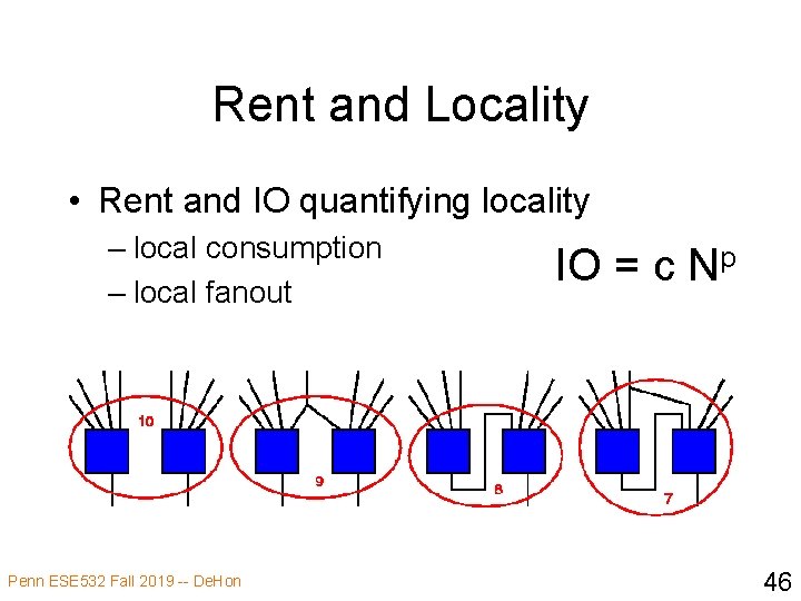 Rent and Locality • Rent and IO quantifying locality – local consumption – local