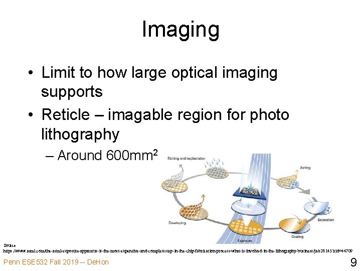 Imaging • Limit to how large optical imaging supports • Reticle – imagable region