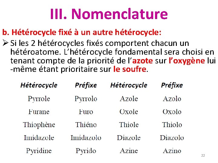 III. Nomenclature b. Hétérocycle fixé à un autre hétérocycle: Ø Si les 2 hétérocycles