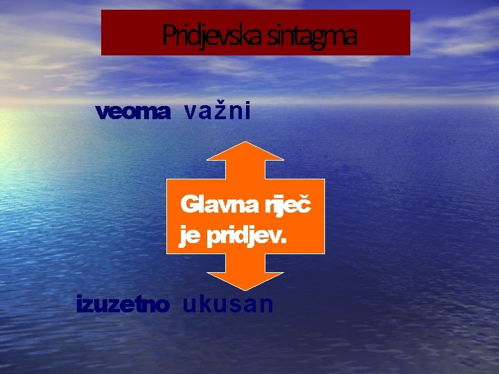 Pridjevska sintagma veoma važni Glavna riječ je pridjev. izuzetno ukusan 