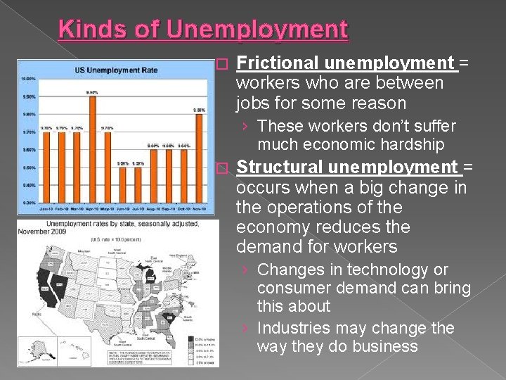 Kinds of Unemployment � Frictional unemployment = workers who are between jobs for some