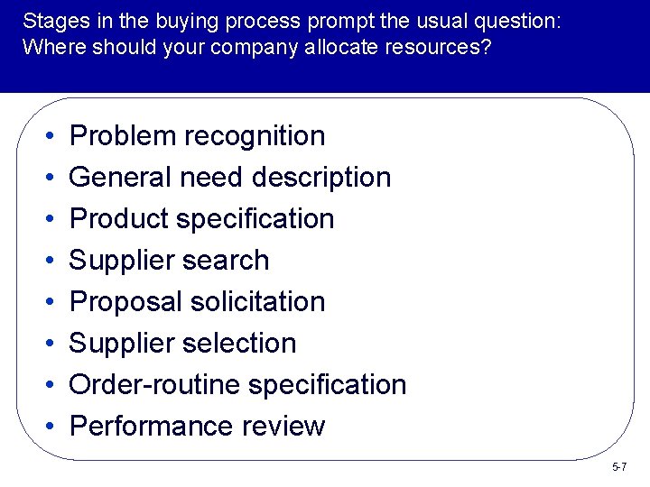 Stages in the buying process prompt the usual question: Where should your company allocate