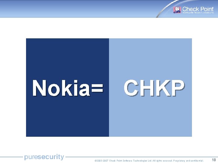 Nokia= CHKP © 2003 -2007 Check Point Software Technologies Ltd. All rights reserved. Proprietary