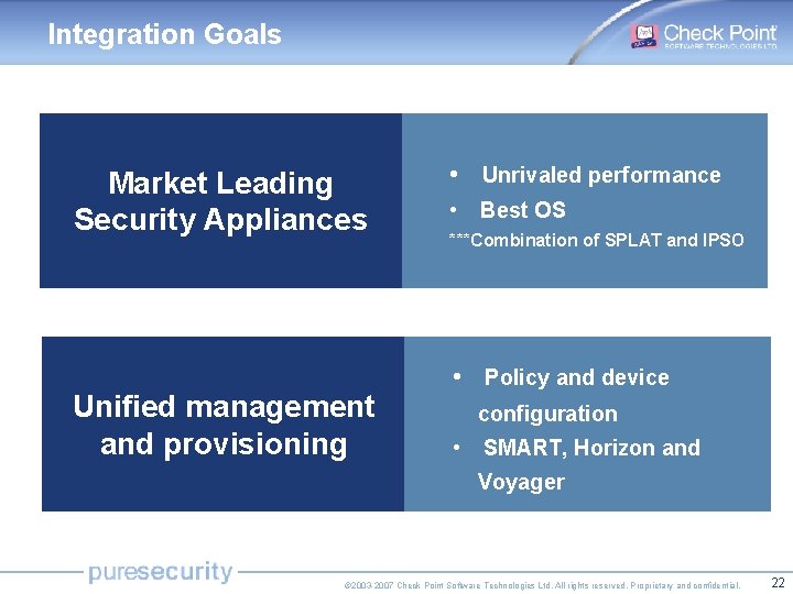 Integration Goals Market Leading Security Appliances Unified management and provisioning • Unrivaled performance •