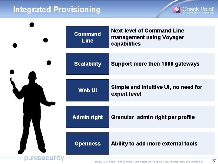 Integrated Provisioning Command Line Next level of Command Line management using Voyager capabilities Scalability