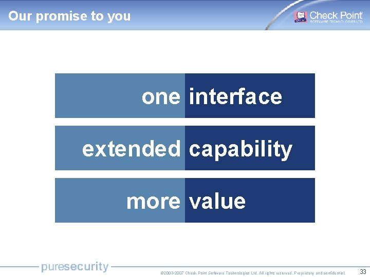 Our promise to you one interface extended capability more value © 2003 -2007 Check