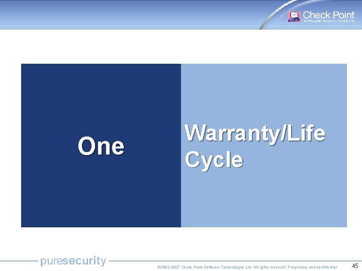 One Warranty/Life Cycle © 2003 -2007 Check Point Software Technologies Ltd. All rights reserved.