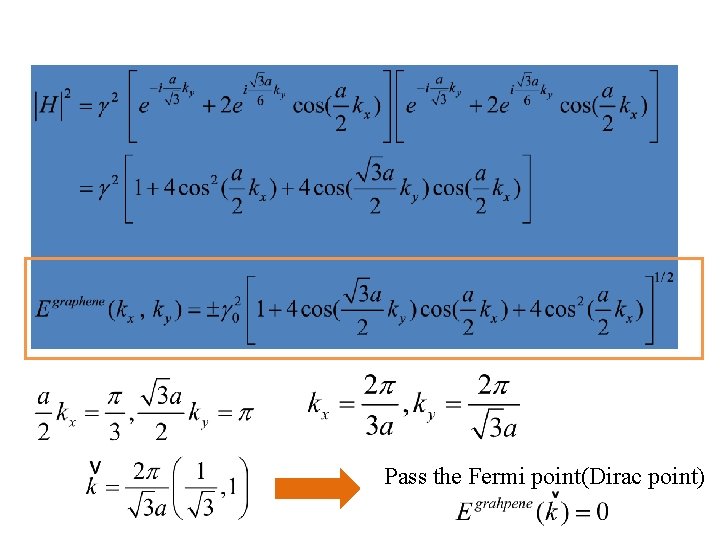 Pass the Fermi point(Dirac point) 