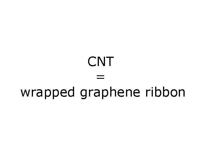 CNT = wrapped graphene ribbon 