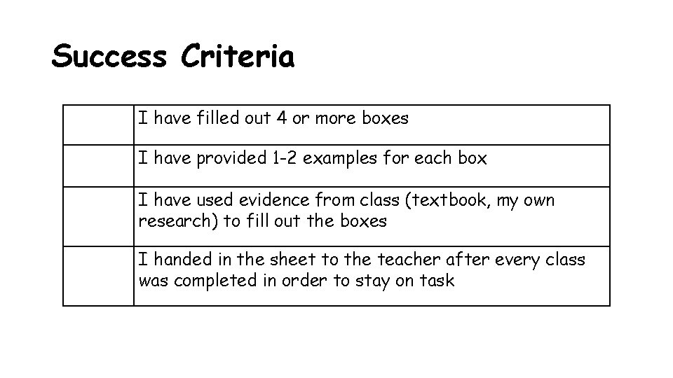 Success Criteria I have filled out 4 or more boxes I have provided 1