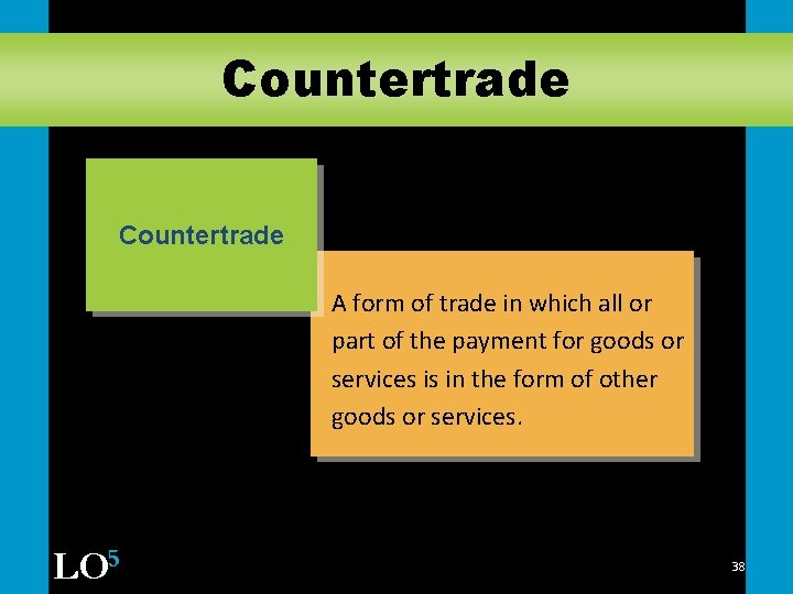 Countertrade A form of trade in which all or part of the payment for