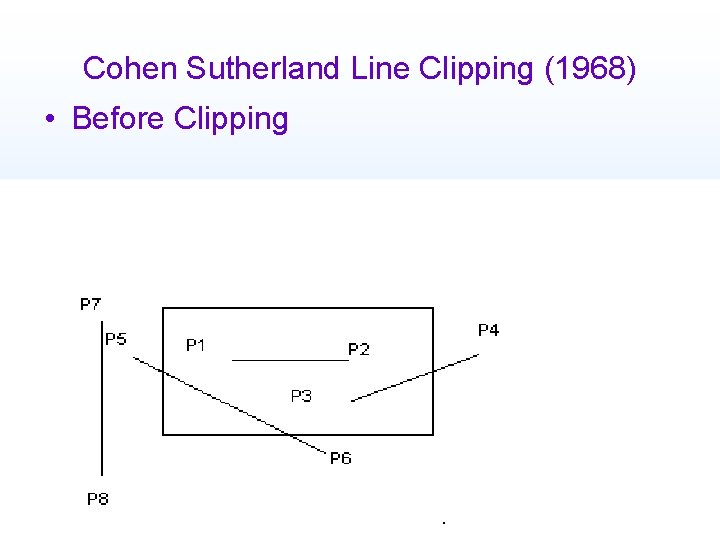 Cohen Sutherland Line Clipping (1968) • Before Clipping  Cohen Sutherland Line Clipping (1968) • Before Clipping