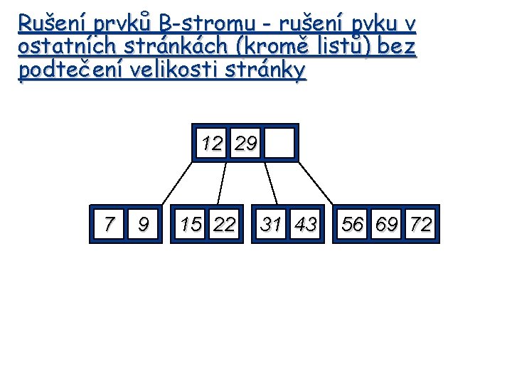 Rušení prvků B-stromu - rušení pvku v ostatních stránkách (kromě listů) bez podtečení velikosti