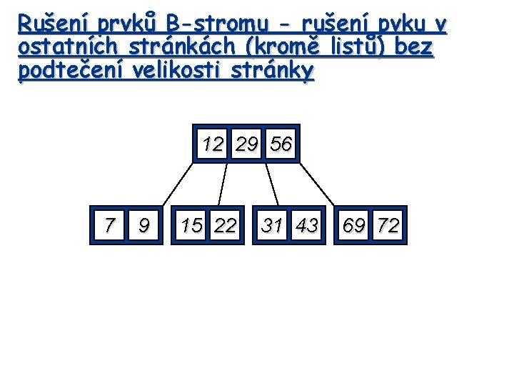 Rušení prvků B-stromu - rušení pvku v ostatních stránkách (kromě listů) bez podtečení velikosti