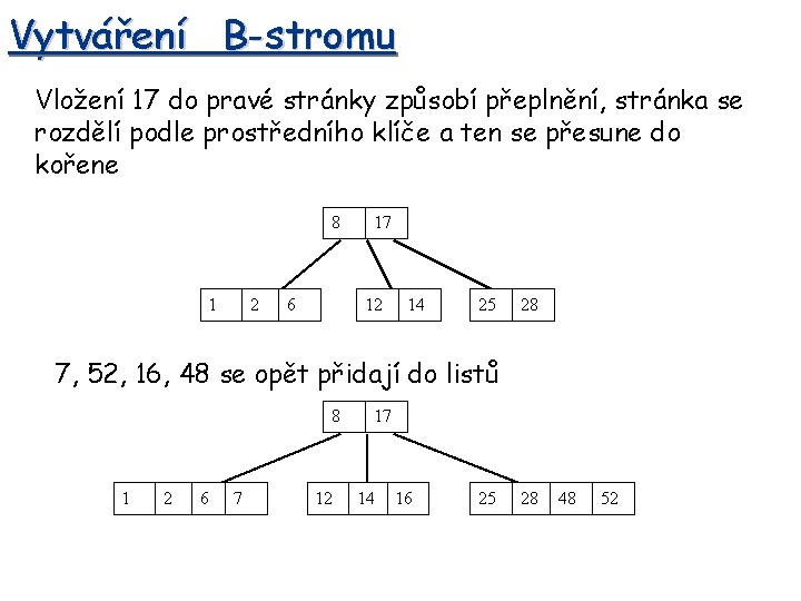 Vytváření B-stromu Vložení 17 do pravé stránky způsobí přeplnění, stránka se rozdělí podle prostředního