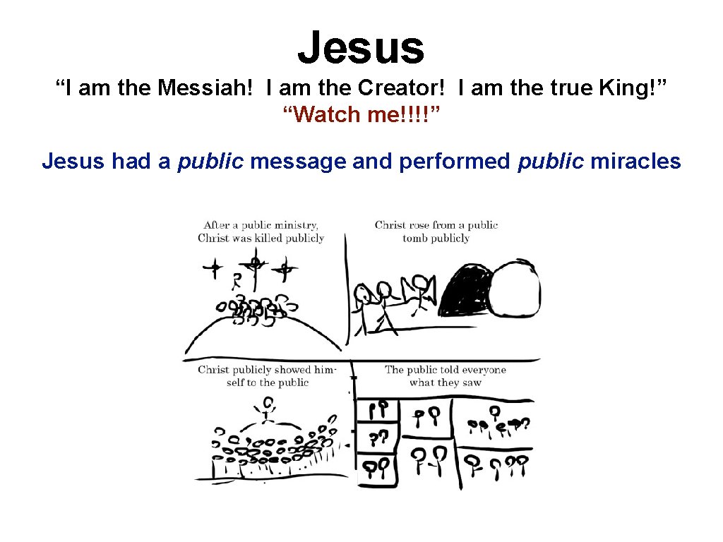 Jesus “I am the Messiah! I am the Creator! I am the true King!”