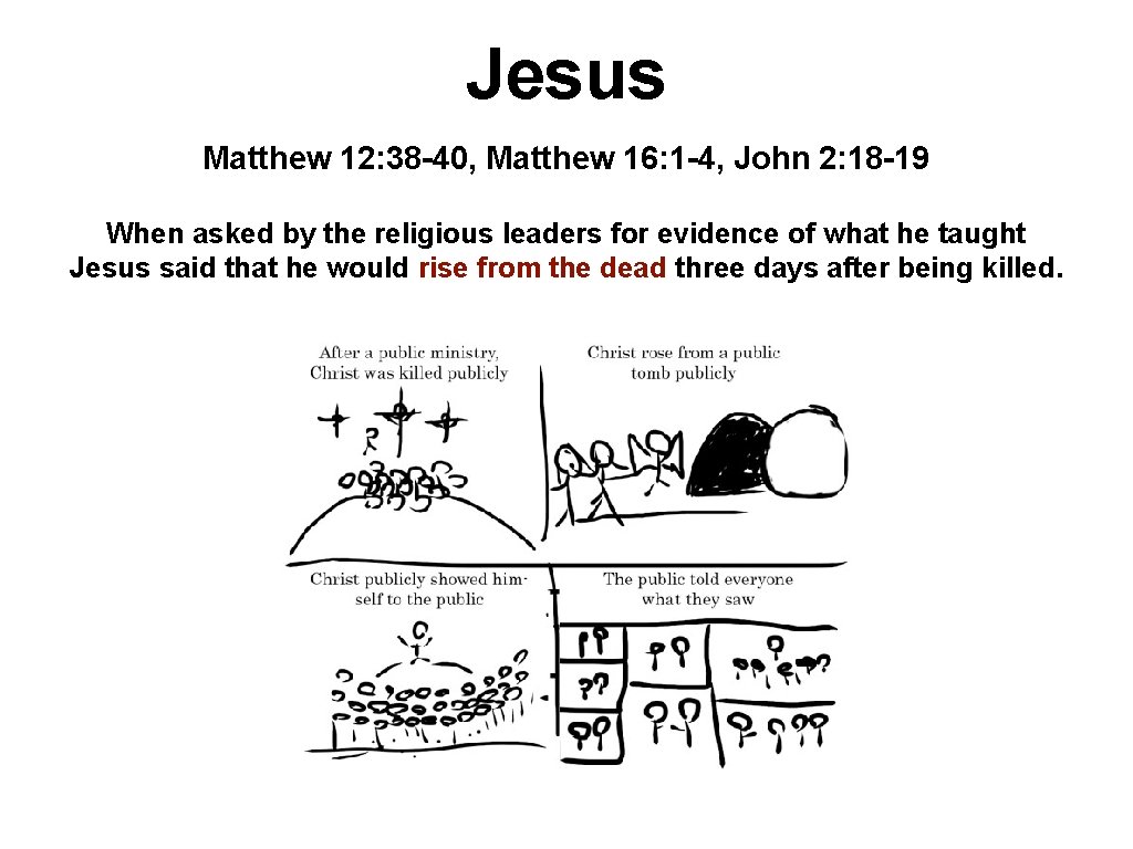 Jesus Matthew 12: 38 -40, Matthew 16: 1 -4, John 2: 18 -19 When