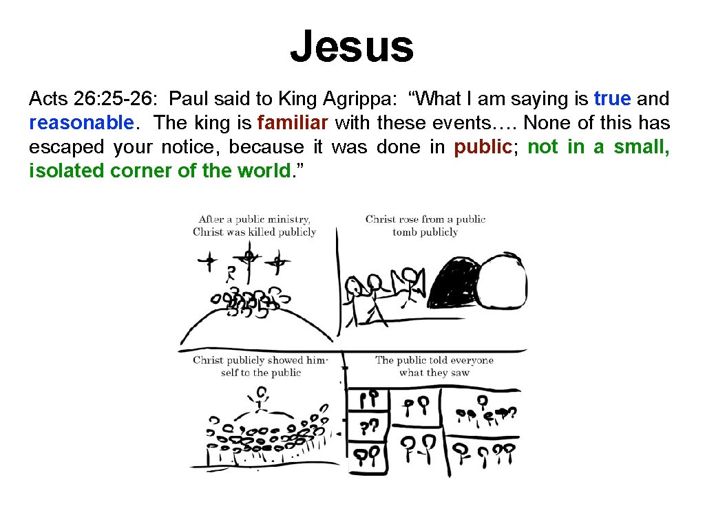 Jesus Acts 26: 25 -26: Paul said to King Agrippa: “What I am saying