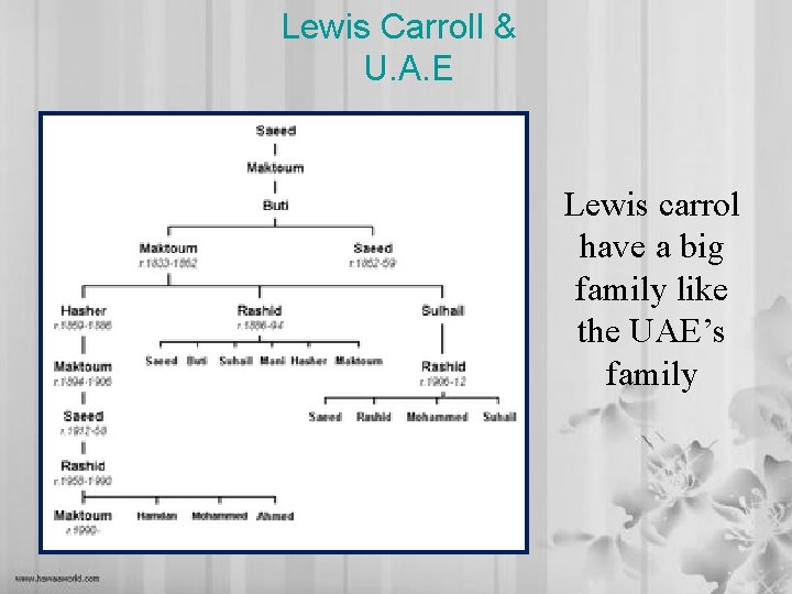 Lewis Carroll & U. A. E Lewis carrol have a big family like the