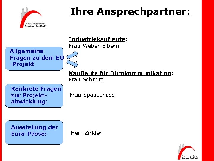 Ihre Ansprechpartner: Allgemeine Fragen zu dem EU -Projekt Industriekaufleute: Frau Weber-Elbern Kaufleute für Bürokommunikation: