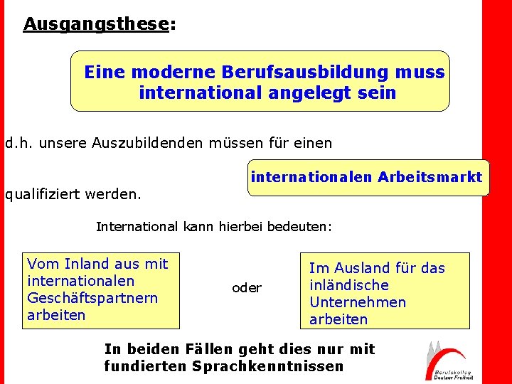 Ausgangsthese: Eine moderne Berufsausbildung muss international angelegt sein d. h. unsere Auszubildenden müssen für