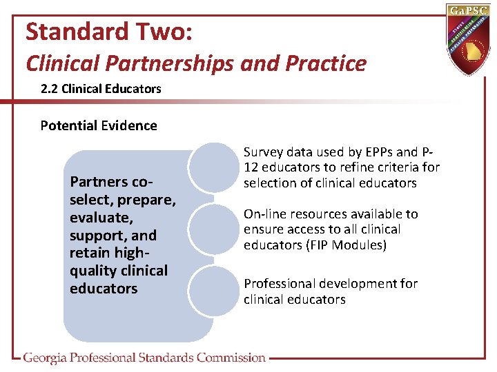 Standard Two: Clinical Partnerships and Practice 2. 2 Clinical Educators Potential Evidence Partners coselect,