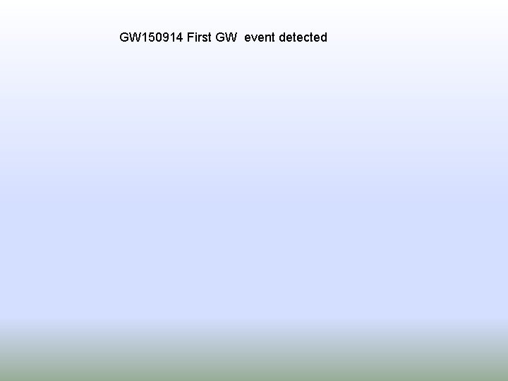 GW 150914 First GW event detected 