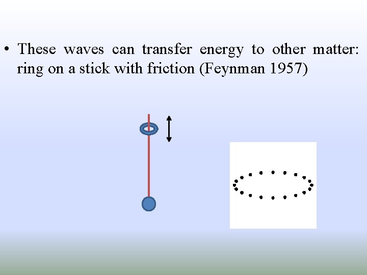  • These waves can transfer energy to other matter: ring on a stick