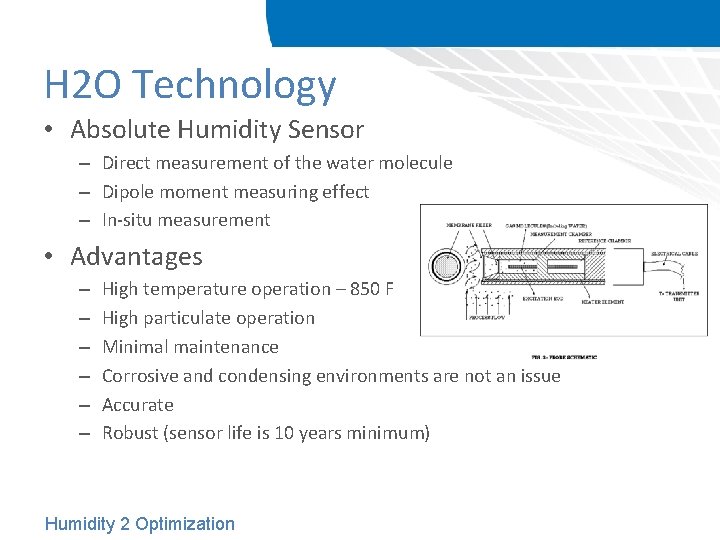 H 2 O Technology • Absolute Humidity Sensor – Direct measurement of the water