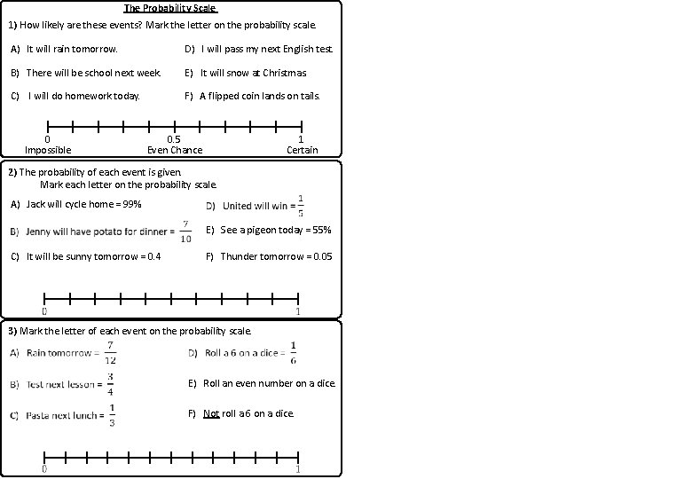 The Probability Scale 1) How likely are these events? Mark the letter on the