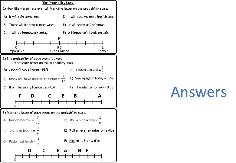 The Probability Scale 1) How likely are these events? Mark the letter on the