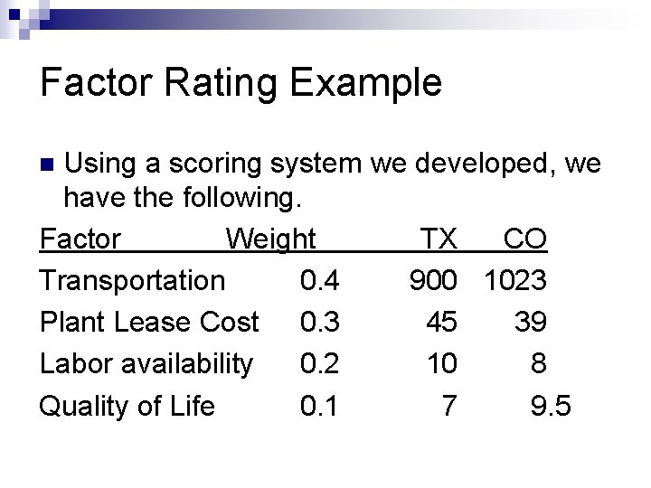 Factor Rating Example Using a scoring system we developed, we have the following. Factor
