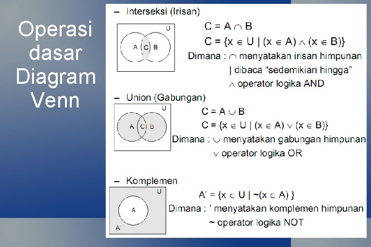 Operasi dasar Diagram Venn 