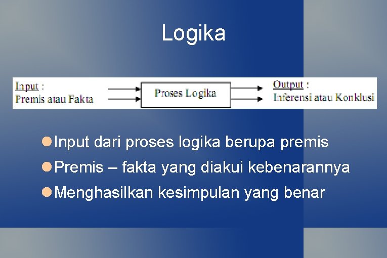 Logika Input dari proses logika berupa premis Premis – fakta yang diakui kebenarannya Menghasilkan