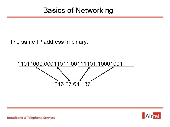 Basics of Networking The same IP address in binary: 11011000. 00011011. 00111101. 10001001 216. Basics of Networking The same IP address in binary: 11011000. 00011011. 00111101. 10001001 216.