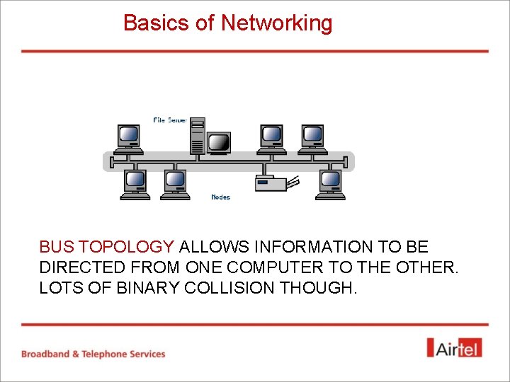 Basics of Networking BUS TOPOLOGY ALLOWS INFORMATION TO BE DIRECTED FROM ONE COMPUTER TO Basics of Networking BUS TOPOLOGY ALLOWS INFORMATION TO BE DIRECTED FROM ONE COMPUTER TO