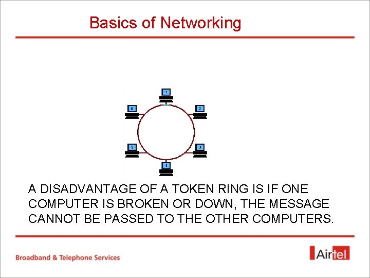 Basics of Networking A DISADVANTAGE OF A TOKEN RING IS IF ONE COMPUTER IS Basics of Networking A DISADVANTAGE OF A TOKEN RING IS IF ONE COMPUTER IS
