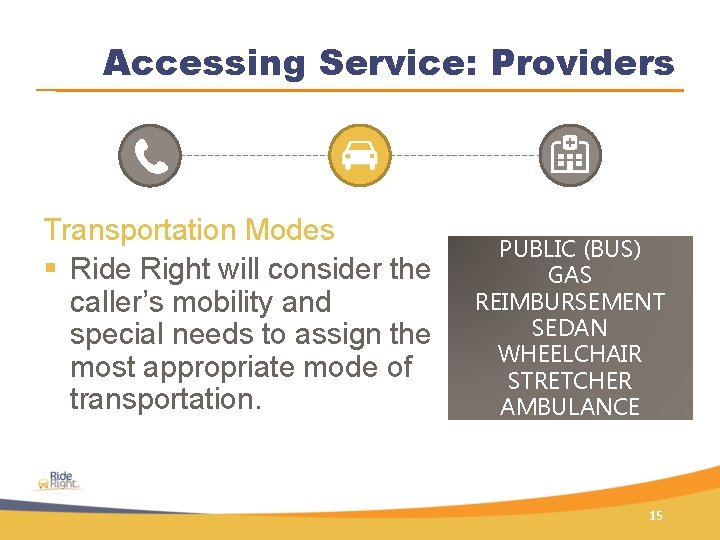 Accessing Service: Providers Transportation Modes § Ride Right will consider the caller’s mobility and