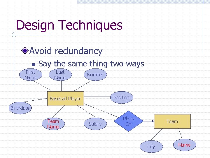 Design Techniques Avoid redundancy n First Name Say the same thing two ways Last