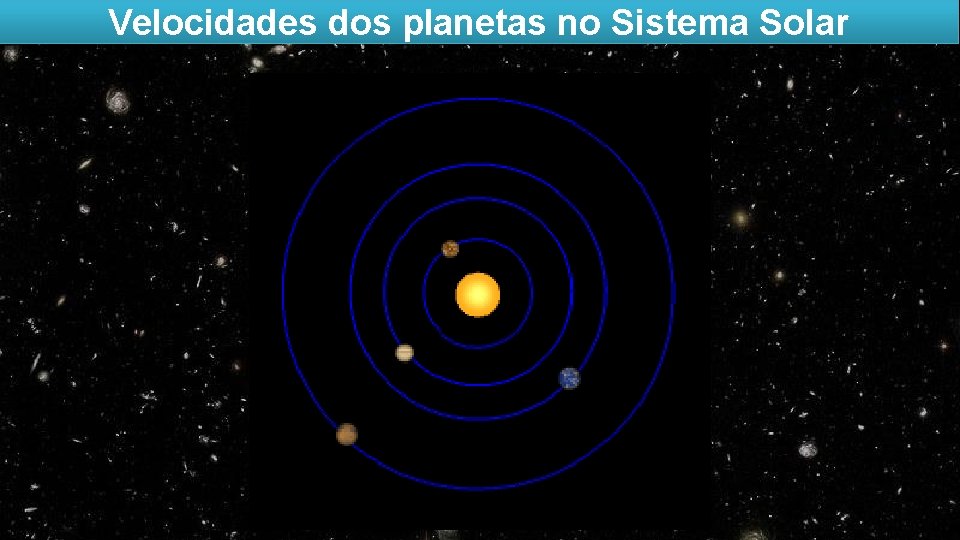 Velocidades dos planetas no Sistema Solar 