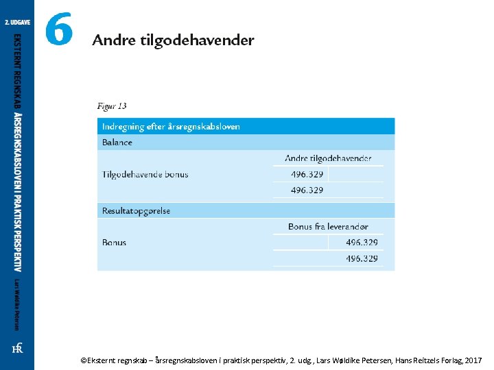 ©Eksternt regnskab – årsregnskabsloven i praktisk perspektiv, 2. udg. , Lars Wøldike Petersen, Hans