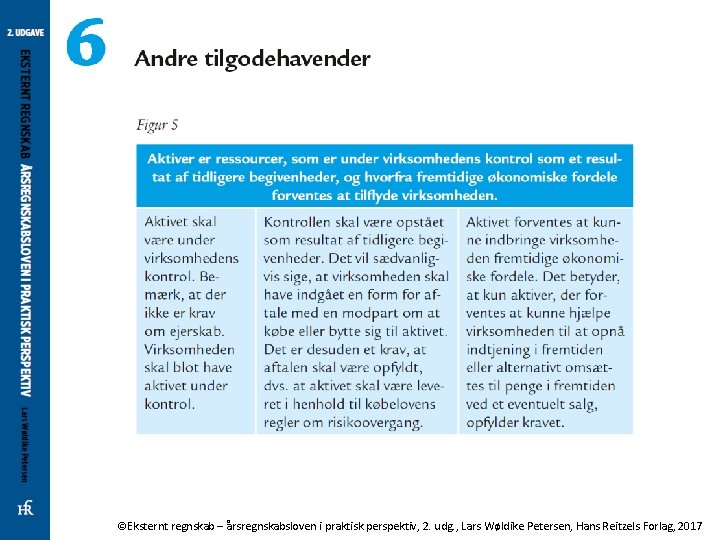 ©Eksternt regnskab – årsregnskabsloven i praktisk perspektiv, 2. udg. , Lars Wøldike Petersen, Hans