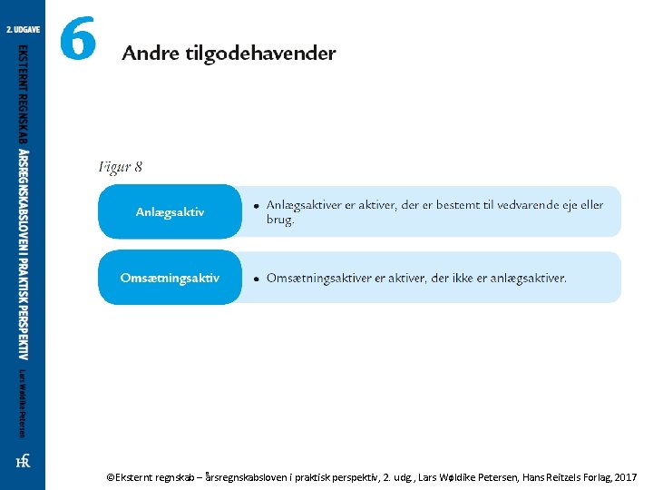 ©Eksternt regnskab – årsregnskabsloven i praktisk perspektiv, 2. udg. , Lars Wøldike Petersen, Hans