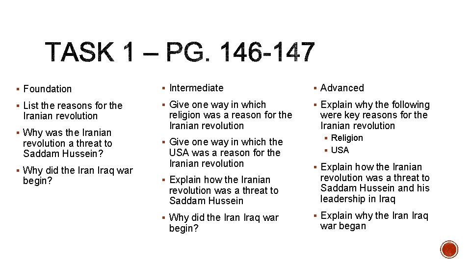 § Foundation § Intermediate § Advanced § List the reasons for the § Give