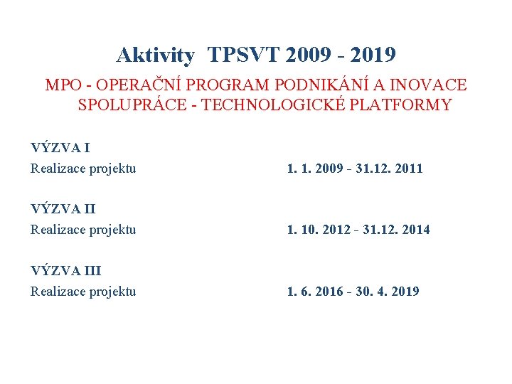 Aktivity TPSVT 2009 - 2019 MPO - OPERAČNÍ PROGRAM PODNIKÁNÍ A INOVACE SPOLUPRÁCE -